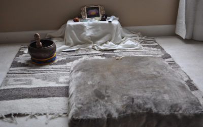 Don’t figure it out