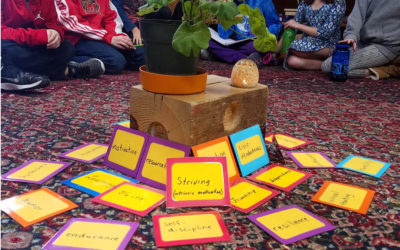 The impact of teachers who regard their students